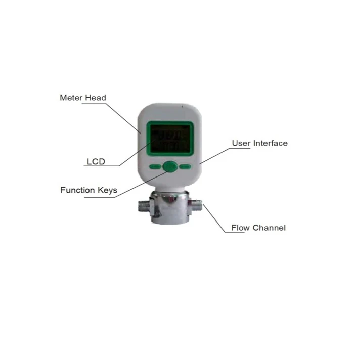 Siargo MF5700/5706/5712 Mass Flow Meter - Accurate Air & Gas Flow Meter ...