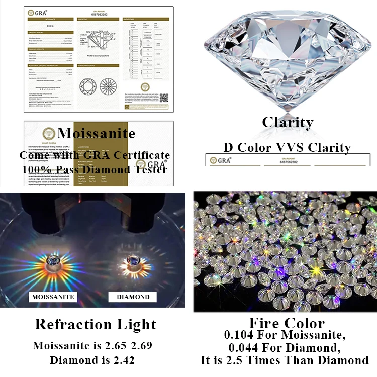 Hot Selling Design Custom Moissanite Jewelry Big Emerald Cut Diamond ...