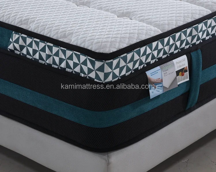 best factory direct mattress