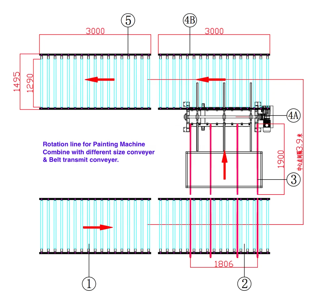 Windmill Type Turnover Machine for Board Turnover with Conveyor Table System