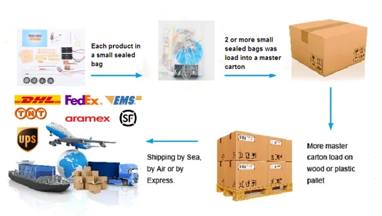 packaging shipping.png