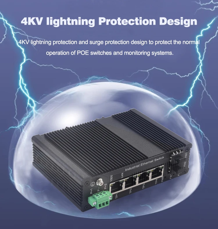 Industrial Ethernet Switches - Reliable Network Solutions