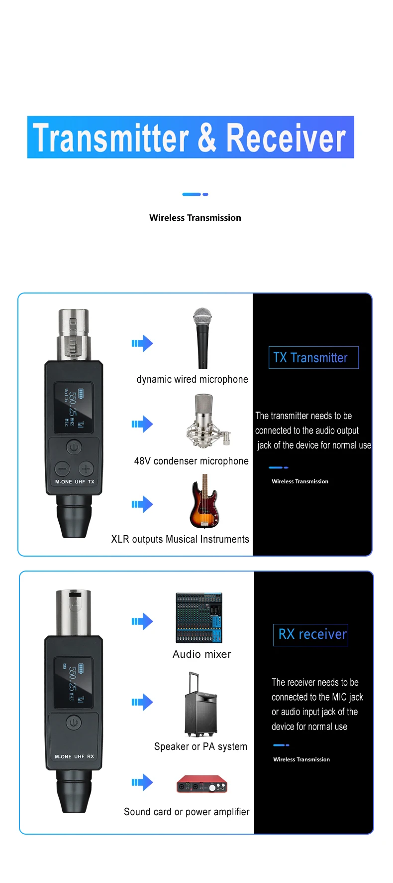 Dual Channels Converter For Converting Wired Microphone Into Wireless