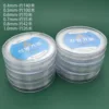 Wear-resistant transparent elastic thread