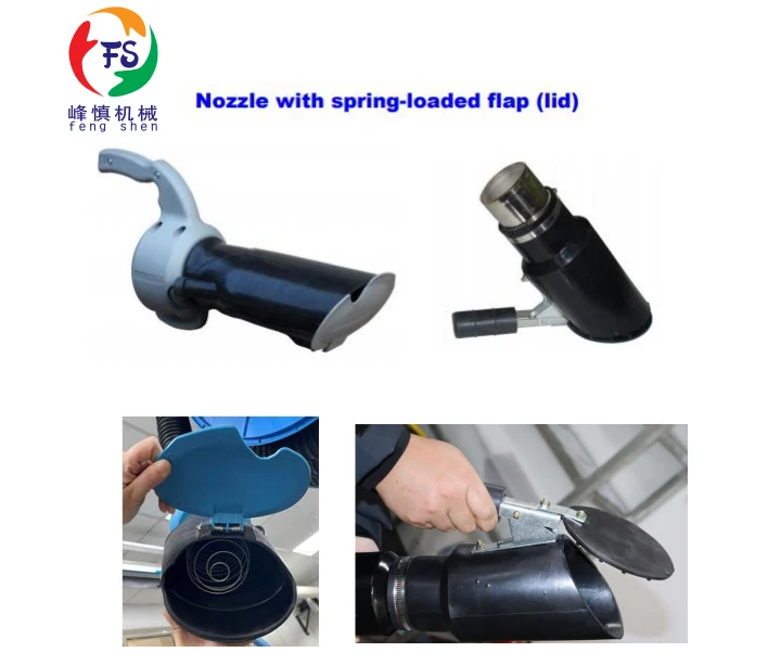 Exhaust Nozzles For Exhaust Extraction System Exhaust Hose Tailpipe