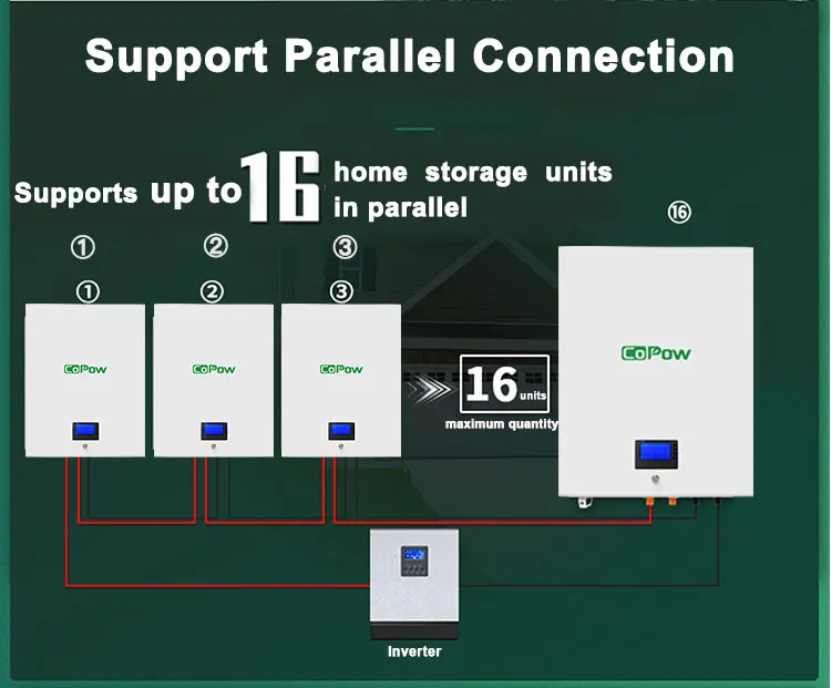 Battery Energy Storage System Ess Power Grid Electrical Storage Units