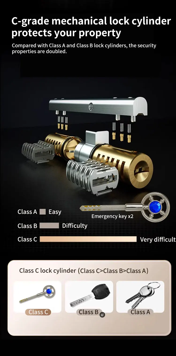 CEQSAFE Steel Strong Box with Fingerprint for Office Hotel Home Safety Box with Password TUYA APP WIFI details