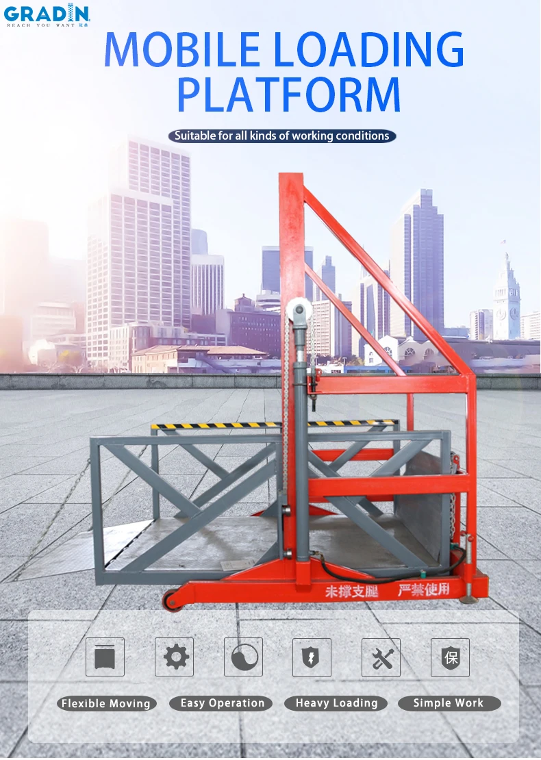 Mobile Loading and Unloading Platforms - 1.5ton Capacity