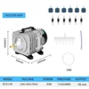 อุปกรณ์เสริม Aco318 / 45w