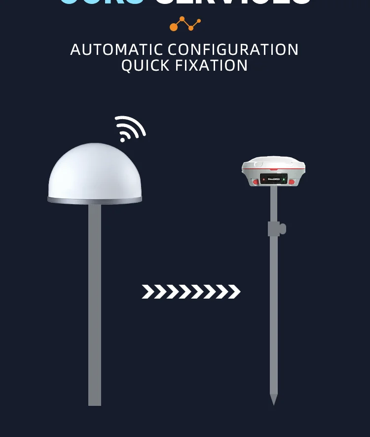 Laser Point Sinognss Mars Pro Laser Rtk Comnav Gps Lu5 With Date ...