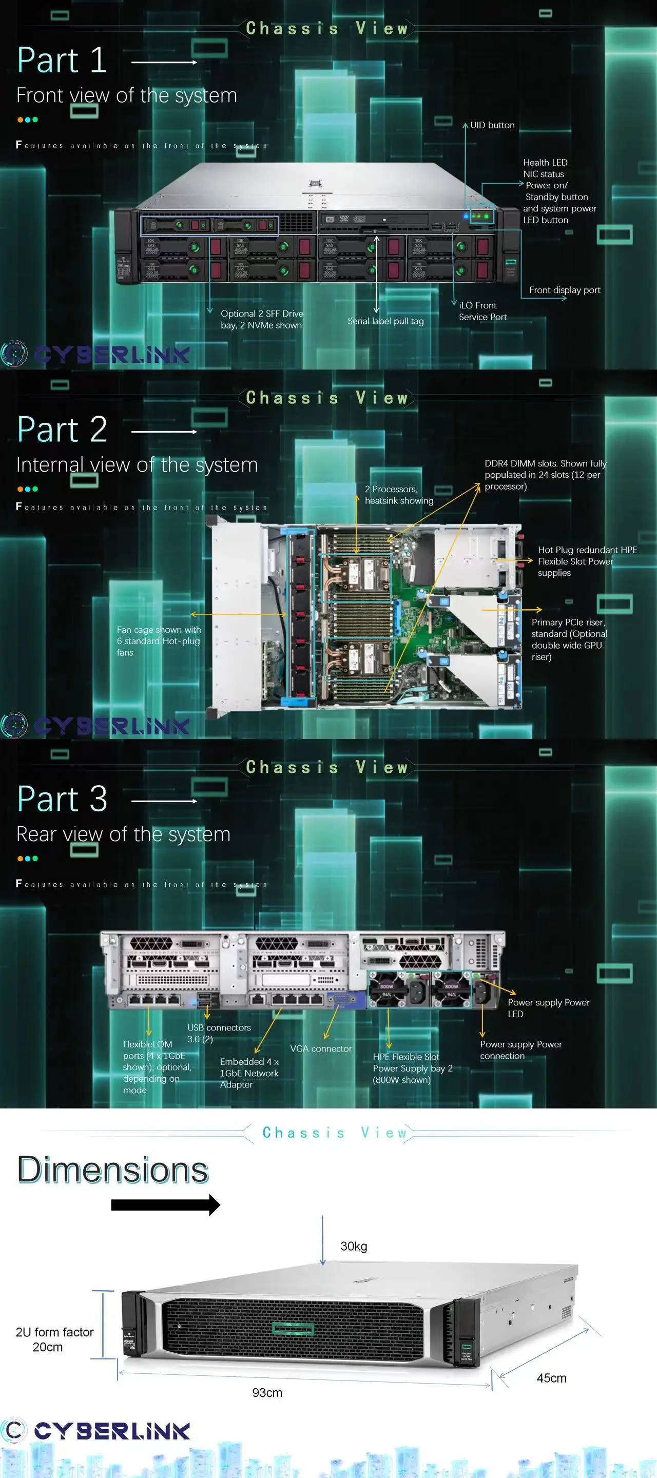 Dl580 Gen10 48 SFF 12 Hot Plug Fans HPE ILO 5 ASIC 4U Rack Server HPE ...