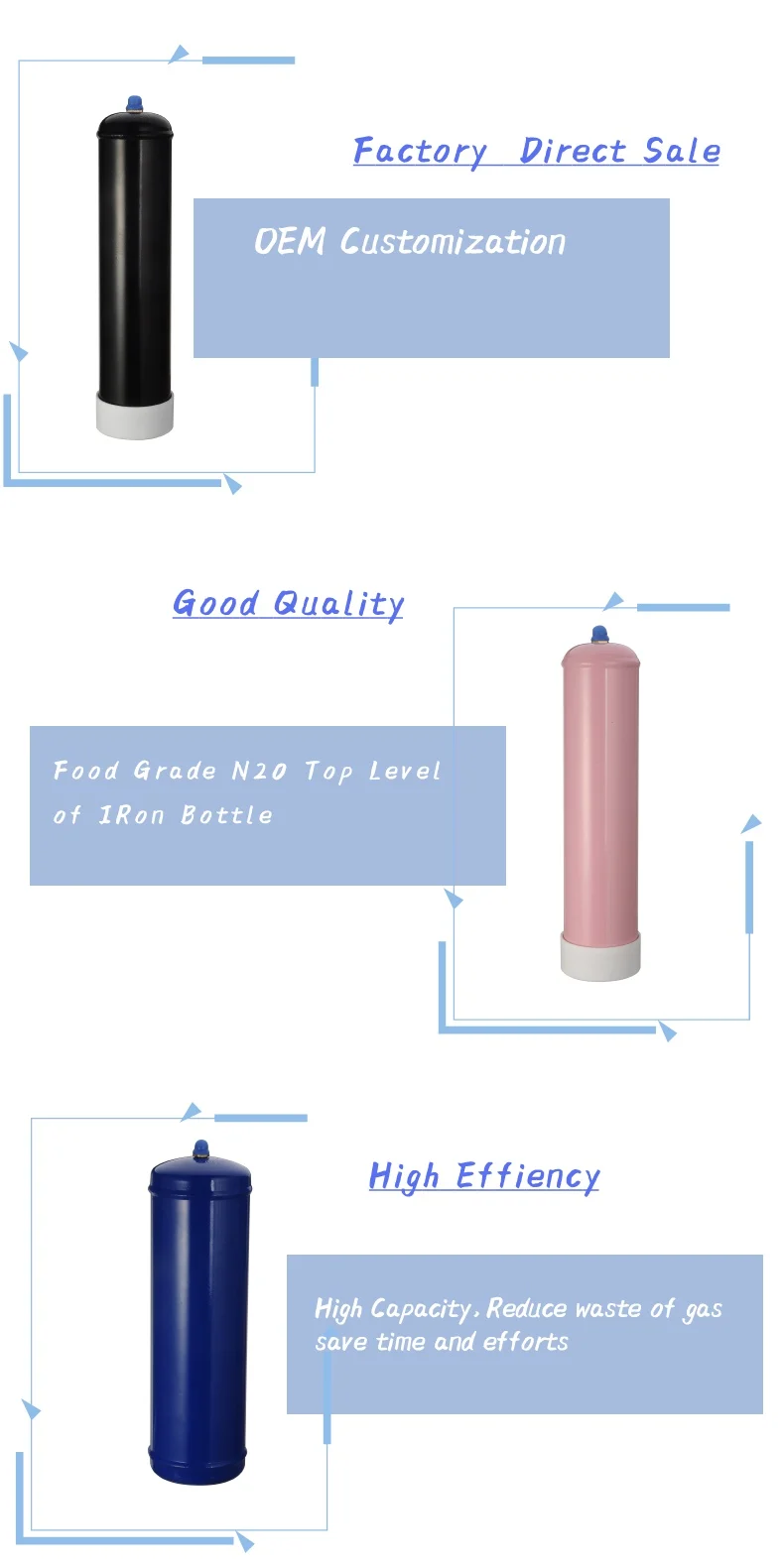 1100g 2.2l Nitrous Oxide N20 Cylinder With Laughing Gas Argon Nitrogen