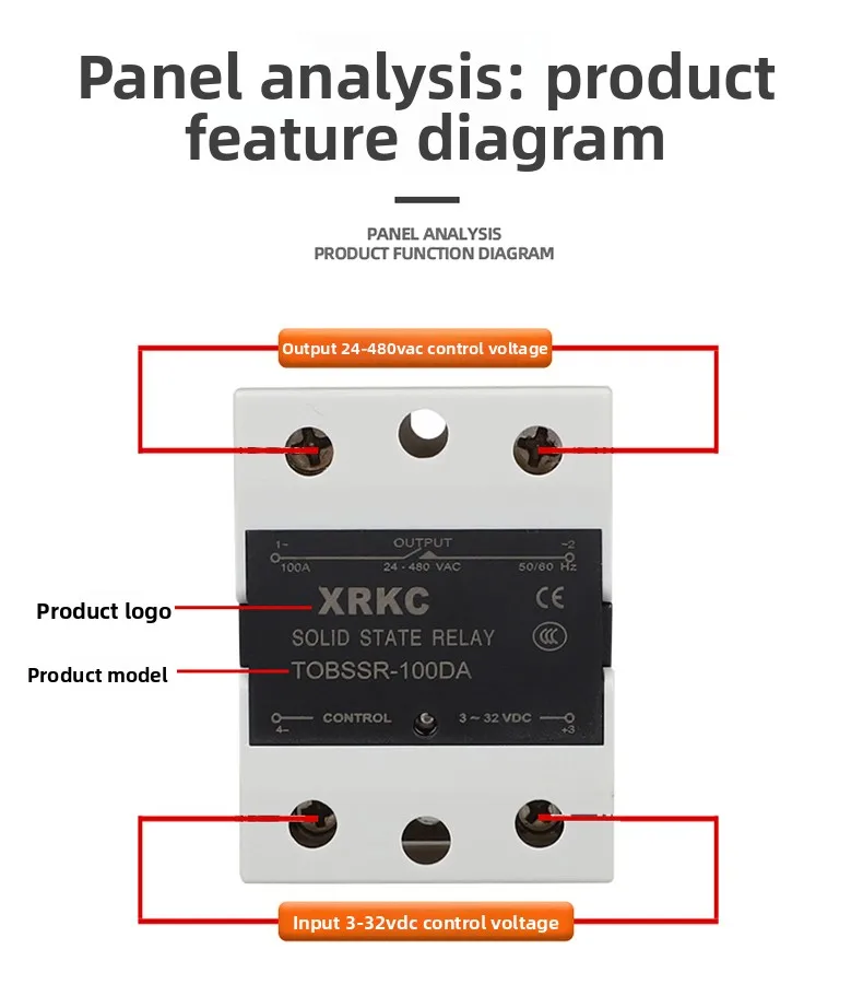 Specifications