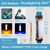 D25 medium