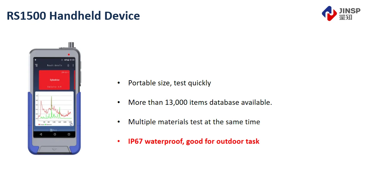 785nm Raman Spectroscopy Handheld Spectrometer Drug Indentifier For