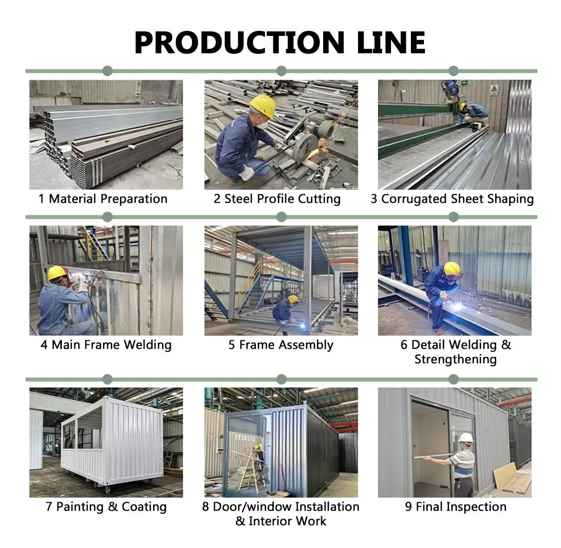 Production workflow