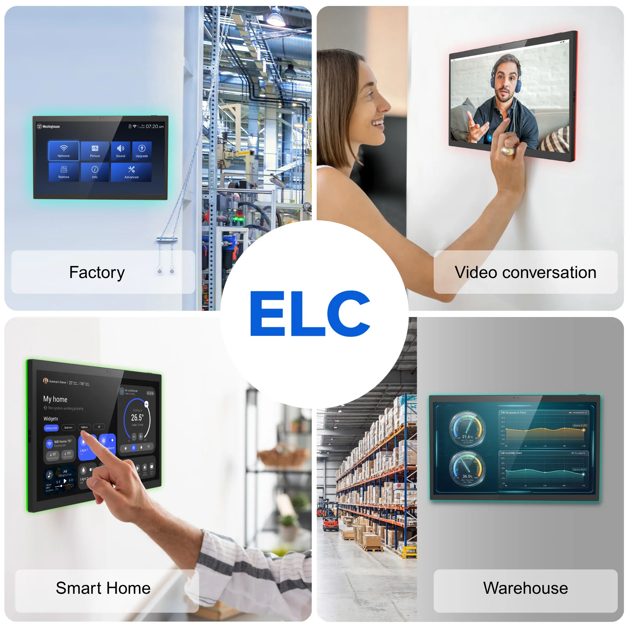 Wall Mount 10.1 Inch Smart Home Meeting Room Control Panel Incell Screen Support WiFi POE Tuya Control Android Tablet