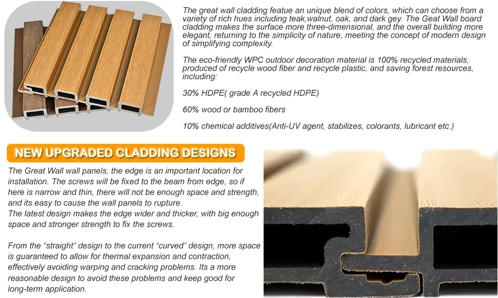 Wall Cladding Wpc Exterior Outdoor Composite External Wpc Wall Cladding ...