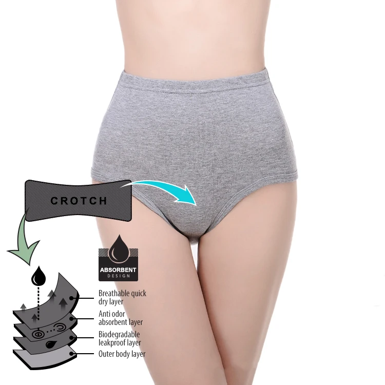 High-Waist LeakProof Panties