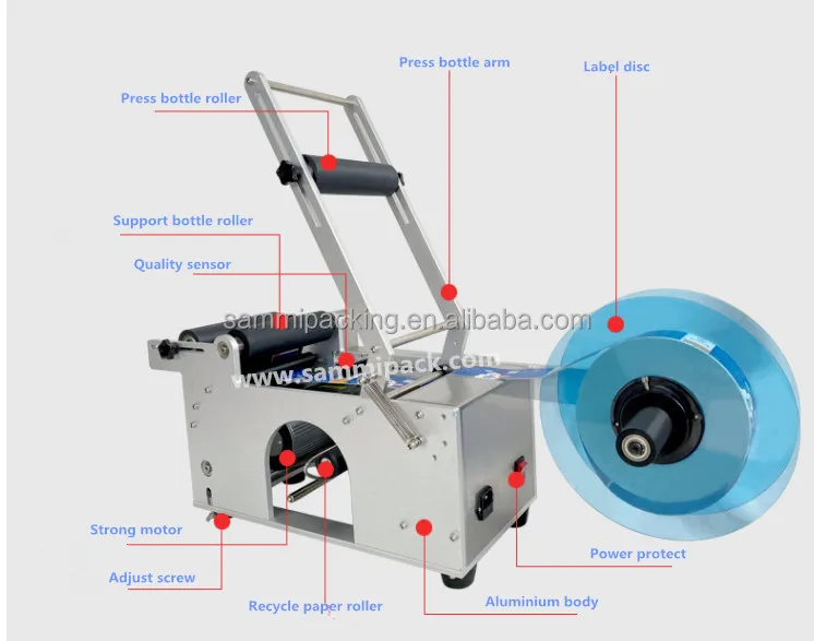 220V Semi-Automatic Round Bottle Labeling Machine with 25-50 piece/minutes Efficiency for 15-120 mm Diameter Bottles