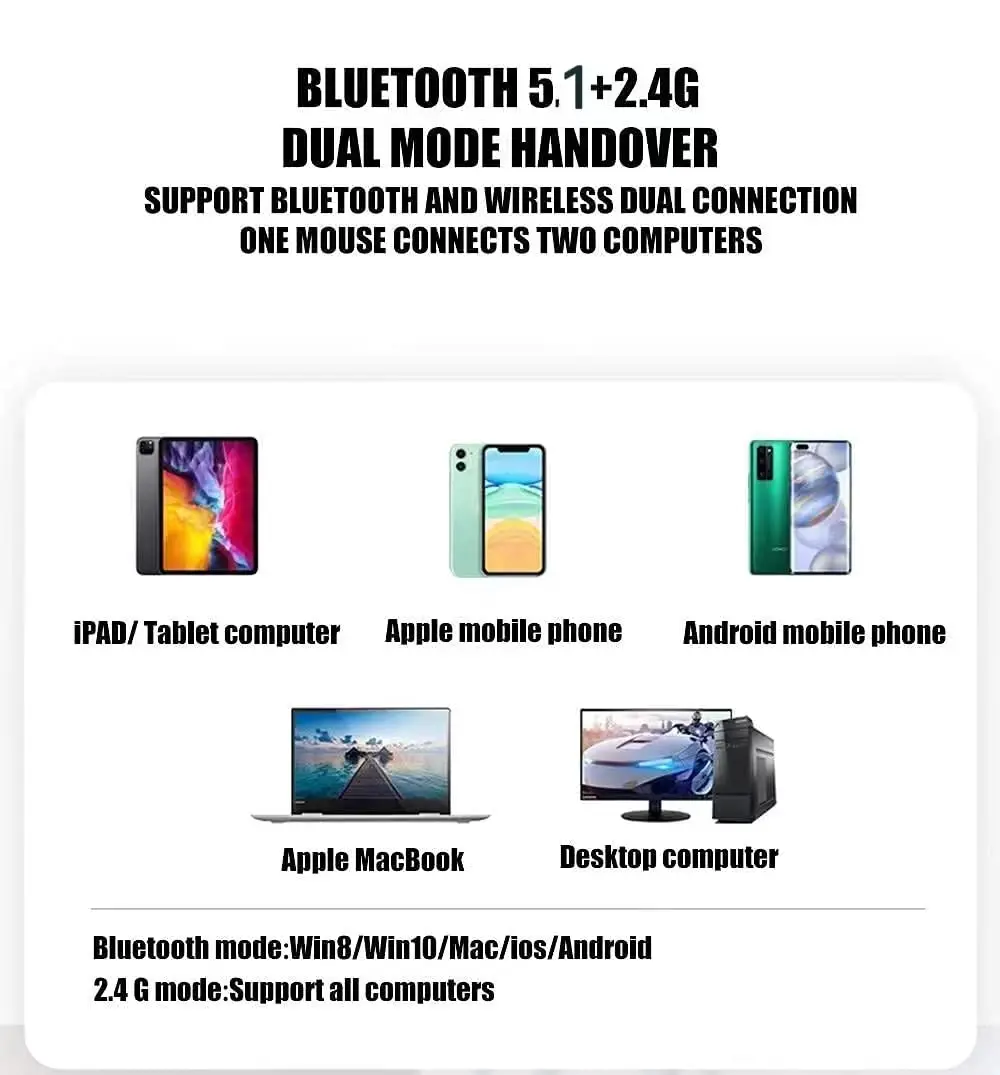 Новая ультратонкая беспроводная мышь 2 4 г Bluetooth перезаряжаемая Бесшумная для планшетных ПК