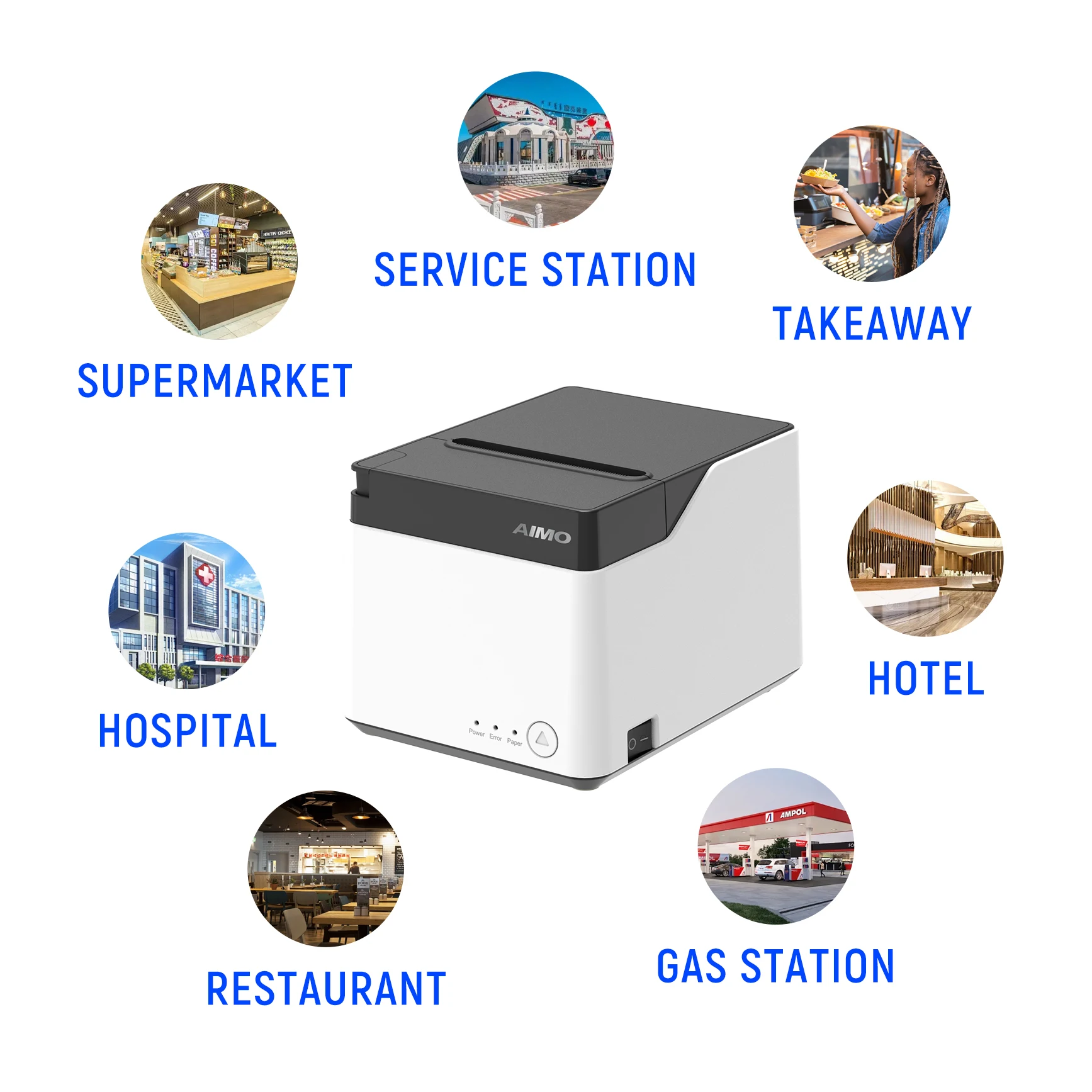 80mm Ticket Printer with USB Receipt Thermal Printer Auto Cutter ...