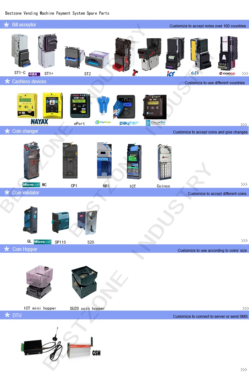 Vending Machine Spare Parts Including Control Board,Motors,Spirals