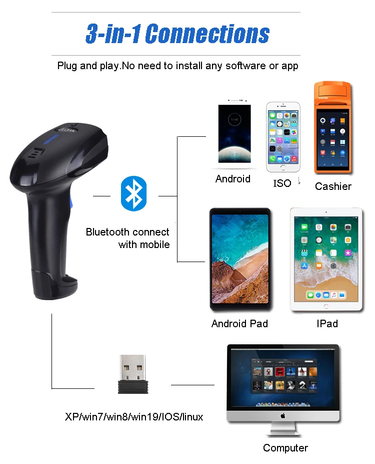 QR 2D Barcode Scanner Connect to Android/IOS Smartphone Via BT Mode