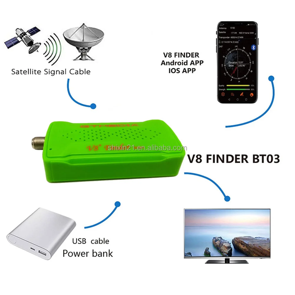 SAT Finder BT03  (6).jpg
