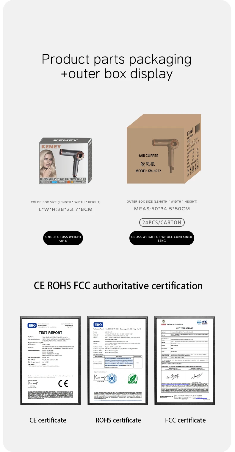 Specifications