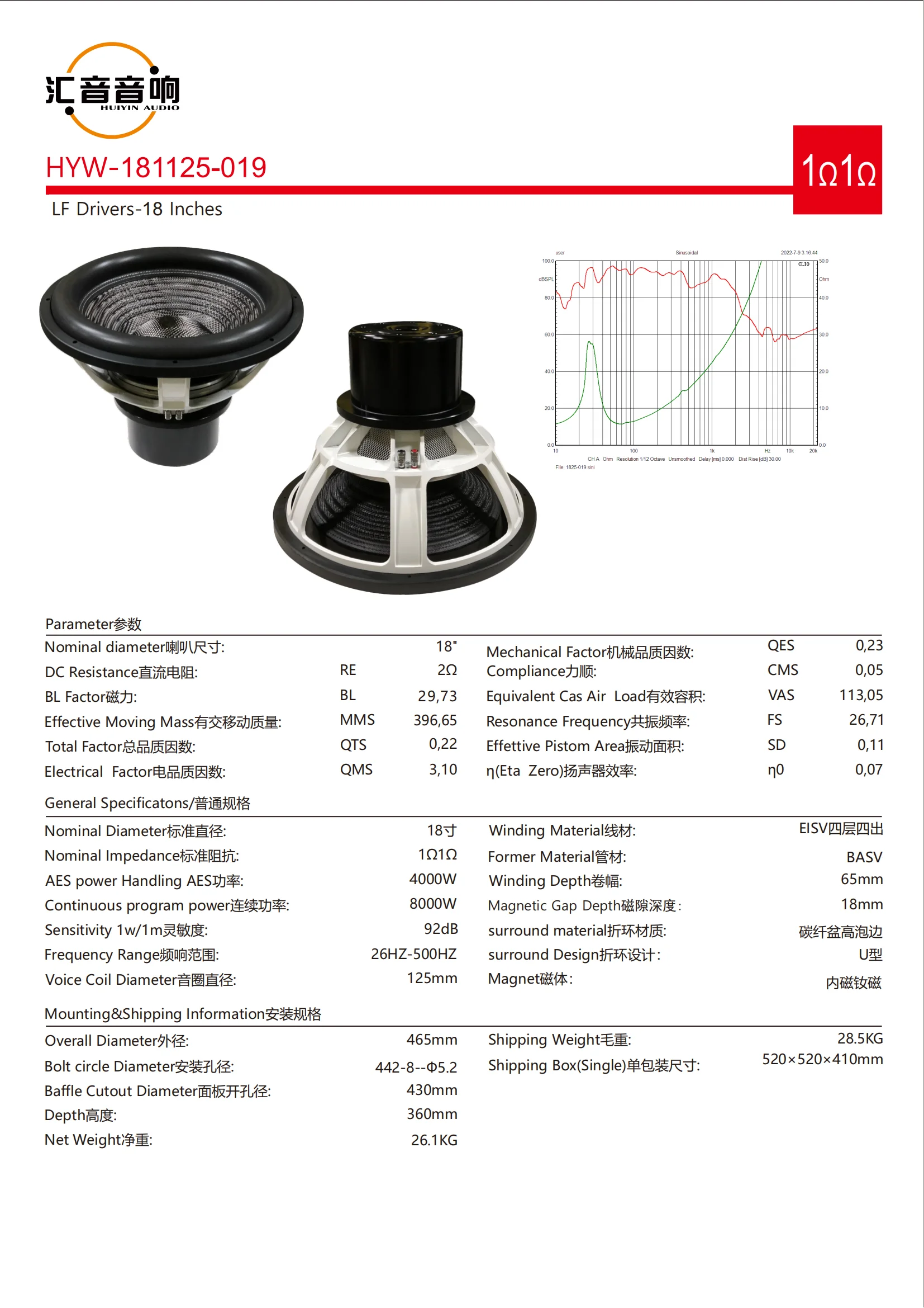 OME 18 Inch Car Subwoofers - Premium Audio Experience