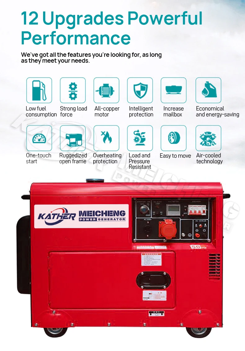 60hz diesel soundproof generators-8