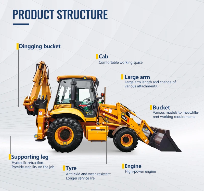 Компактный строительный экскаватор-экскаватор цена 4x4 небольшой мини фронтальный погрузчик экскаватор с резиновой шиной и