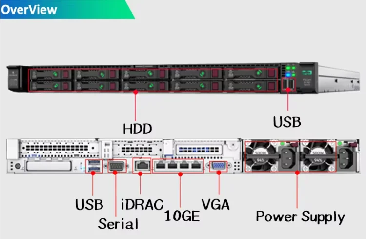 HPE 12TB SAS 12g Business Critical 7.2K LFF LP Helium 512e Multi-vendor SSD/HDD 3.5\" Internal Hard Disk Business Server 1 Year