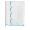 Sky Blue Edge