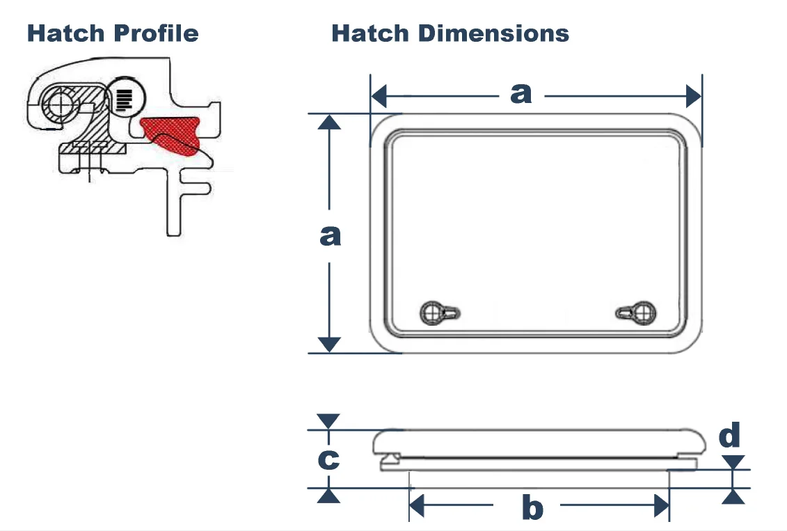 HANSE MARINE Boat Window Hatches - Durable & Clear Acrylic