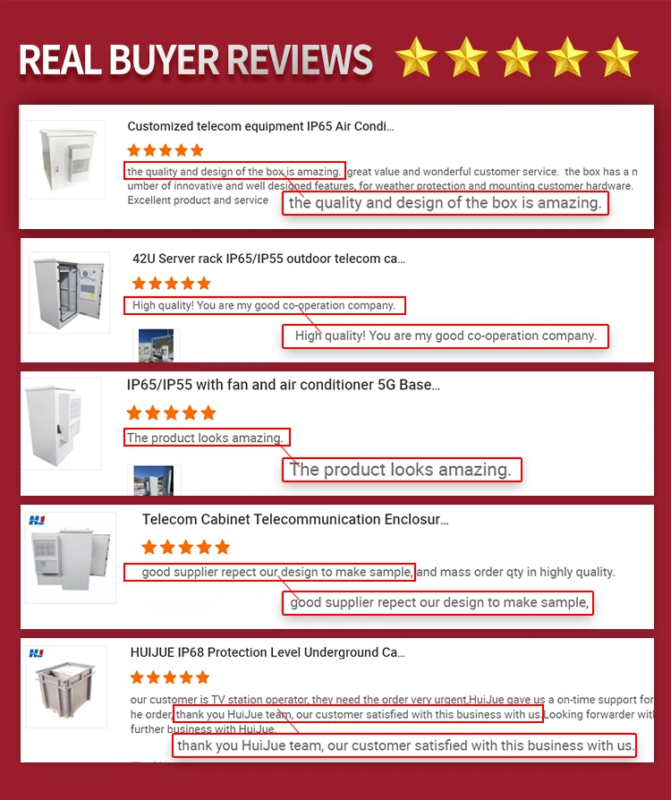 19 Inch Waterproof Outdoor Rack Telecom Power Enclosure Cabinet IP55 ...