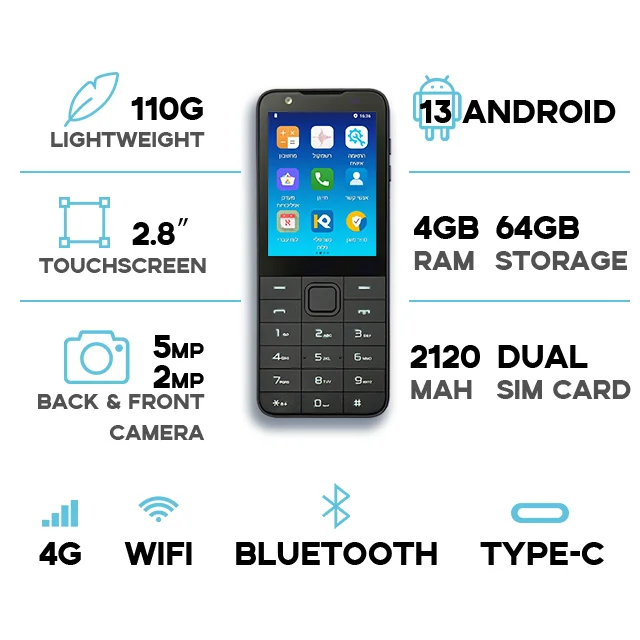 TIQ Mini M5s Kosher-Compliant Phone 64GB - MTK 6761 Android