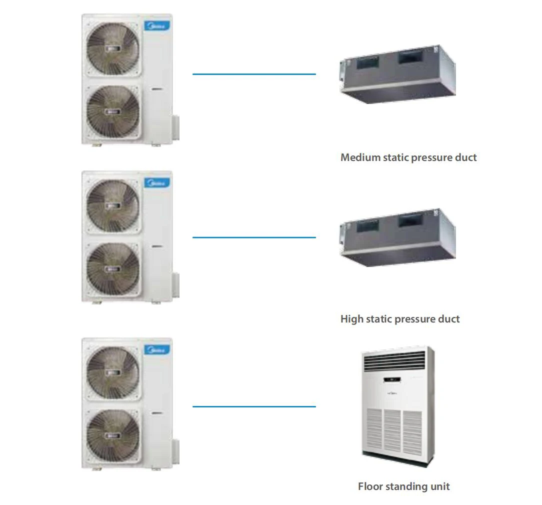 Midea DC Inverter Industrial Air Conditioning Central Floor Standing Indoor and Outdoor for Hall