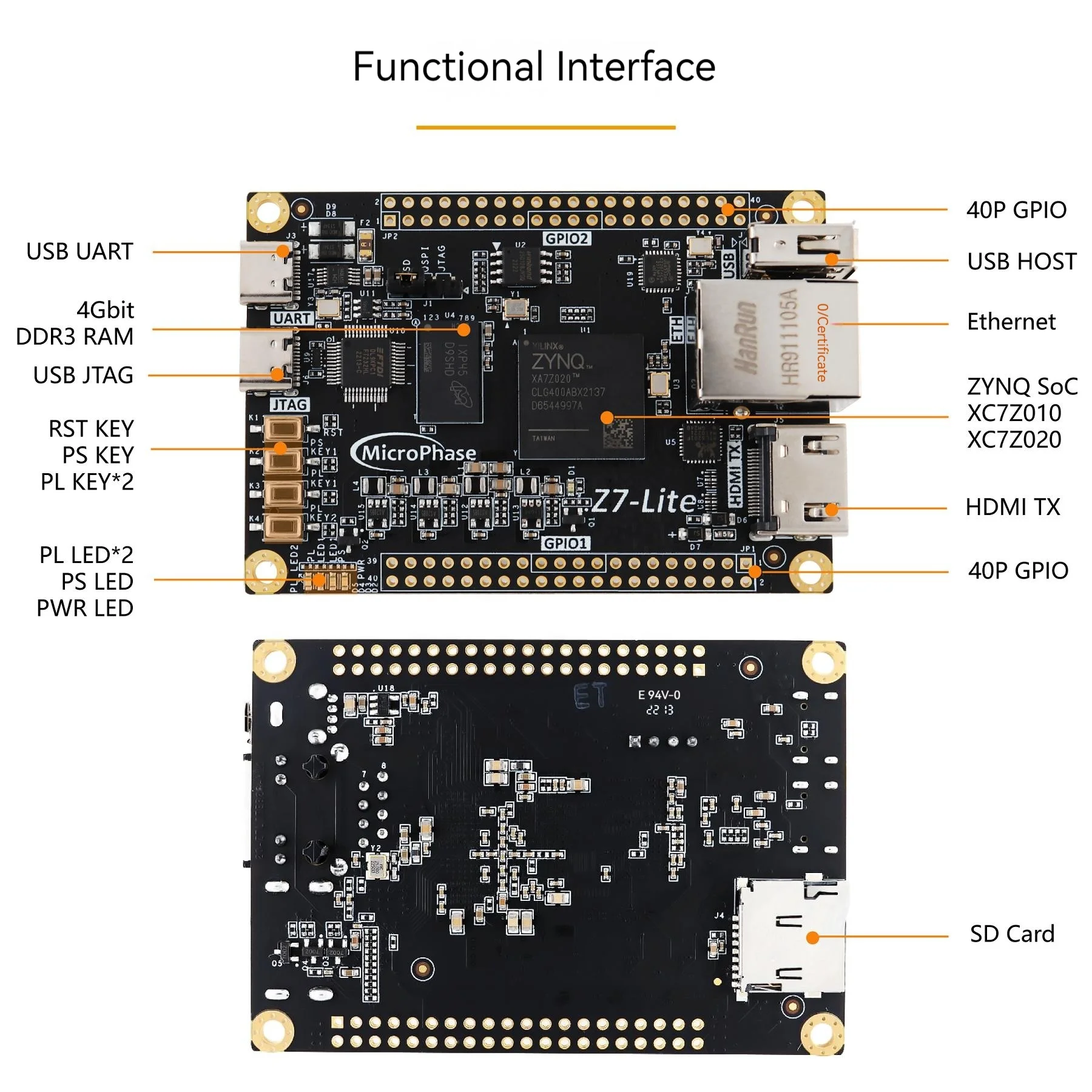 Xilinx Zynq 7020 FPGA開発ボード XILINX ZYNQ 7000 7020 7010 Z7 Lite FPGA開発ボードコア| Alibaba.com
