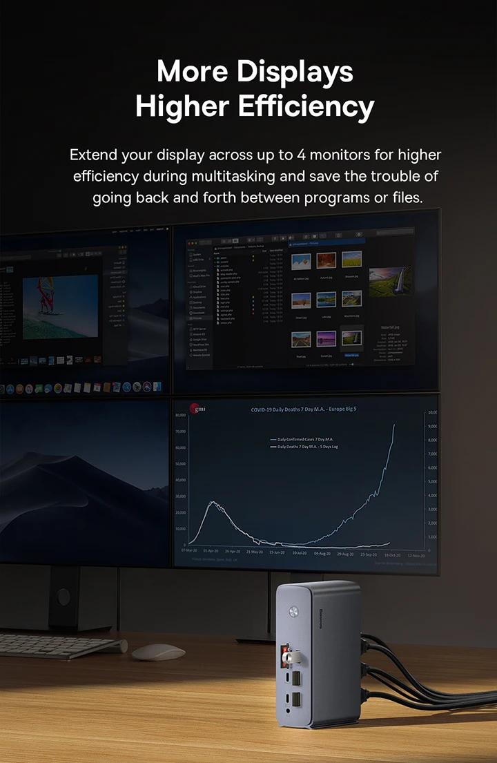 Baseus UnionJoy Pro17-Port Four-Screen Multifunctional HUB Docking Station Suitable for laptop adapter