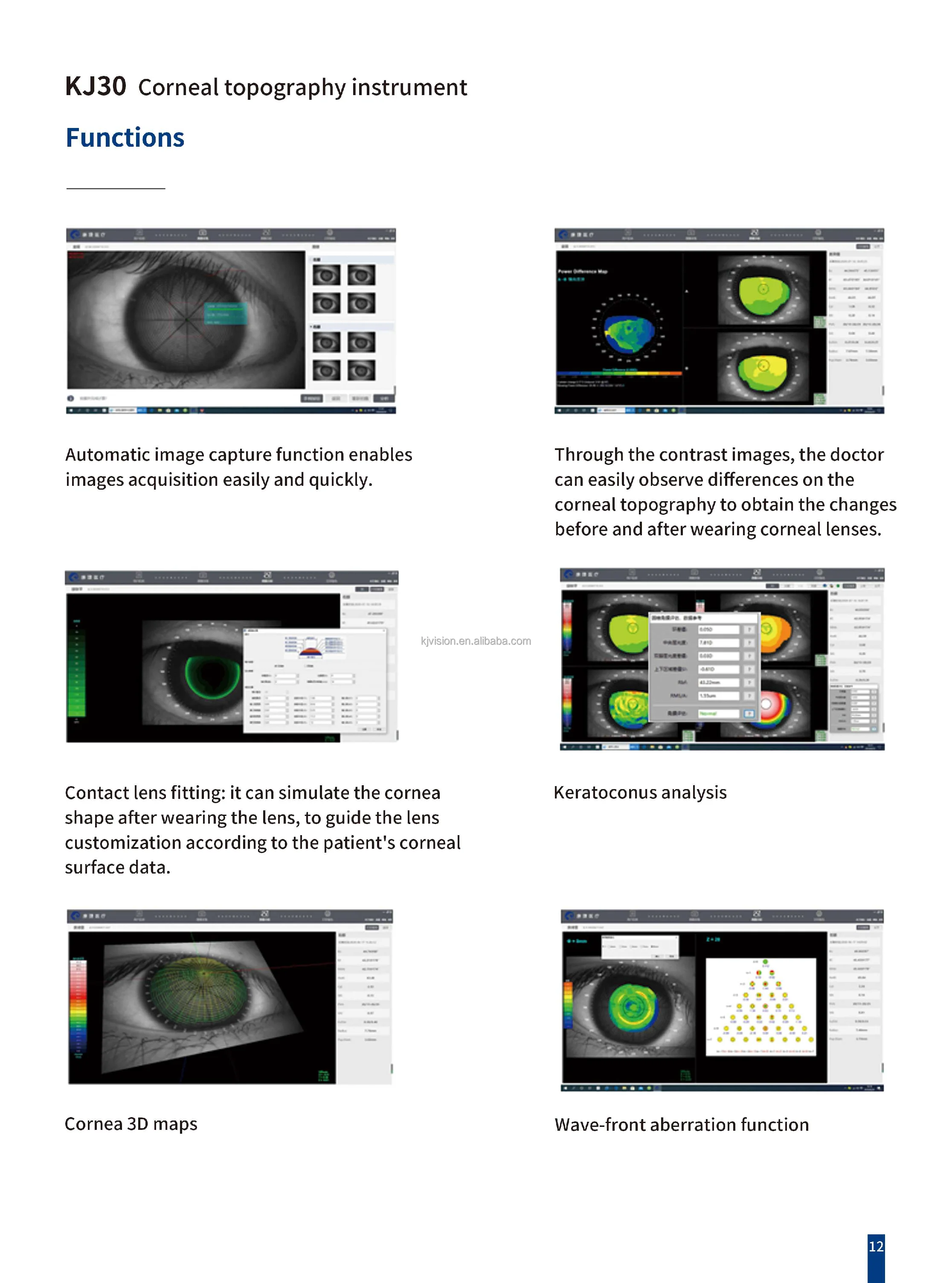 Large Measurement Range Aberration Display Function Ophthalmic ...