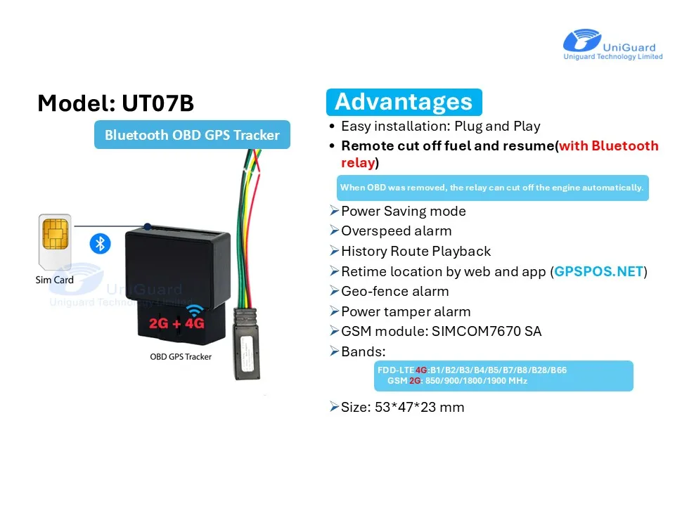 Obd2 Tracking Car PLug-in Unit Over-speed Alarm Device With Gsm  Vehicle Obdii GPS tracker Wireless Gps System Engine Cut Off