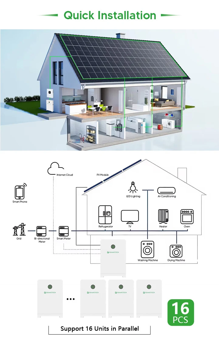 product floor lifepo4 lithium ion battery 48v 512v 200ah 5kwh 10kwh 15kwh wall mounted powerwall lithium storage energy solar battery-8