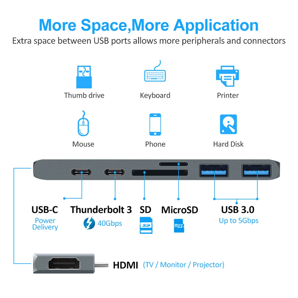 Plugable Adattatore USB C a Ethernet, velocità di Rete Gigabit Affidabile, Adattatore Thunderbolt 3 a Ethernet Compatibile con MacBook PRO, Windows, macOS e ChromeOS