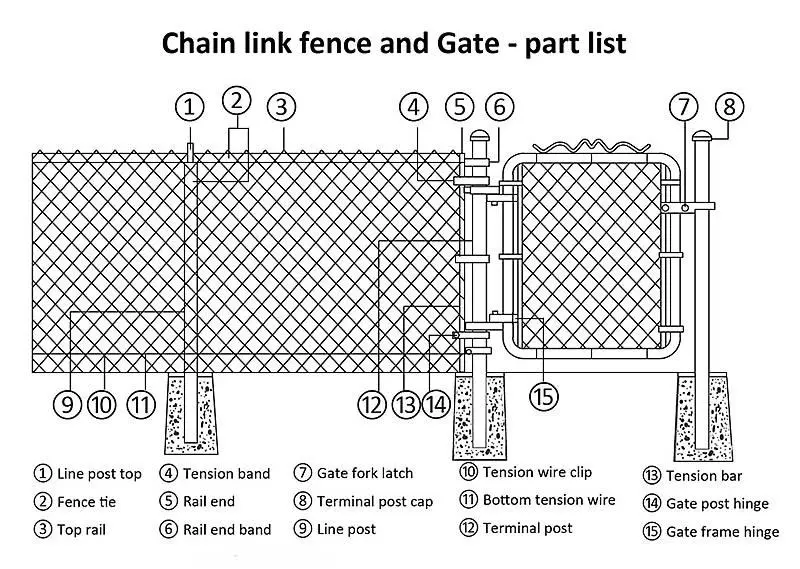 product galvanized chain link mesh fence with grass-1