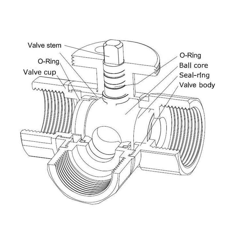 Winvall Ac220v Dn25 Floating Valves Motorized Water Flow Control Ball ...