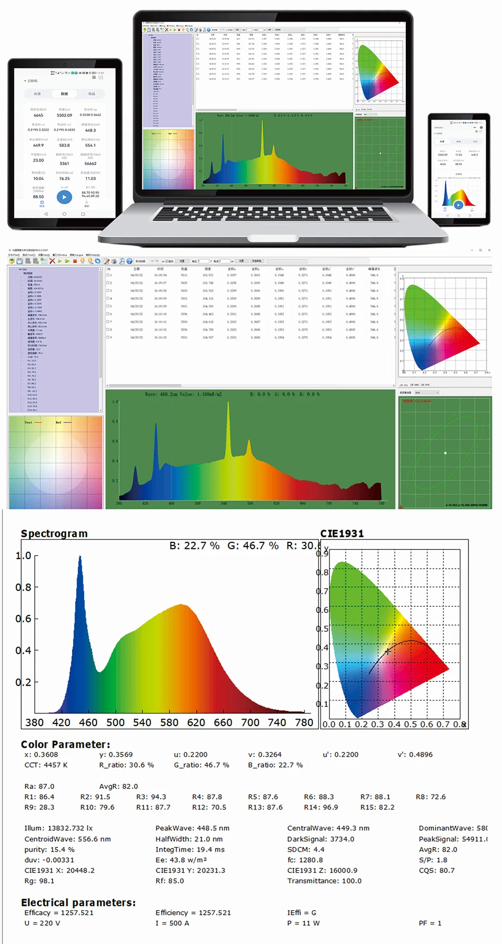 Spectrometer Red Color HP350C Portable Light Spectrometer - Precise Color Measurement