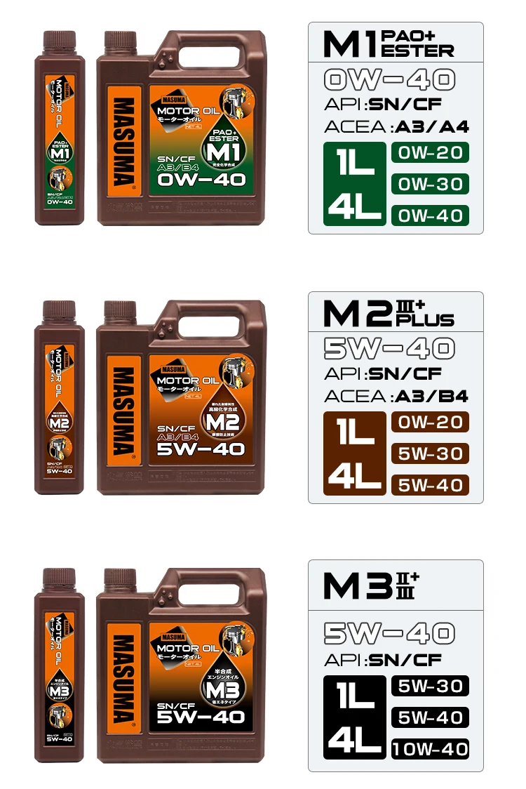 Masuma Brand Lubricant Oil And Hydraulic Oil 5w30 20w50 Diesel
