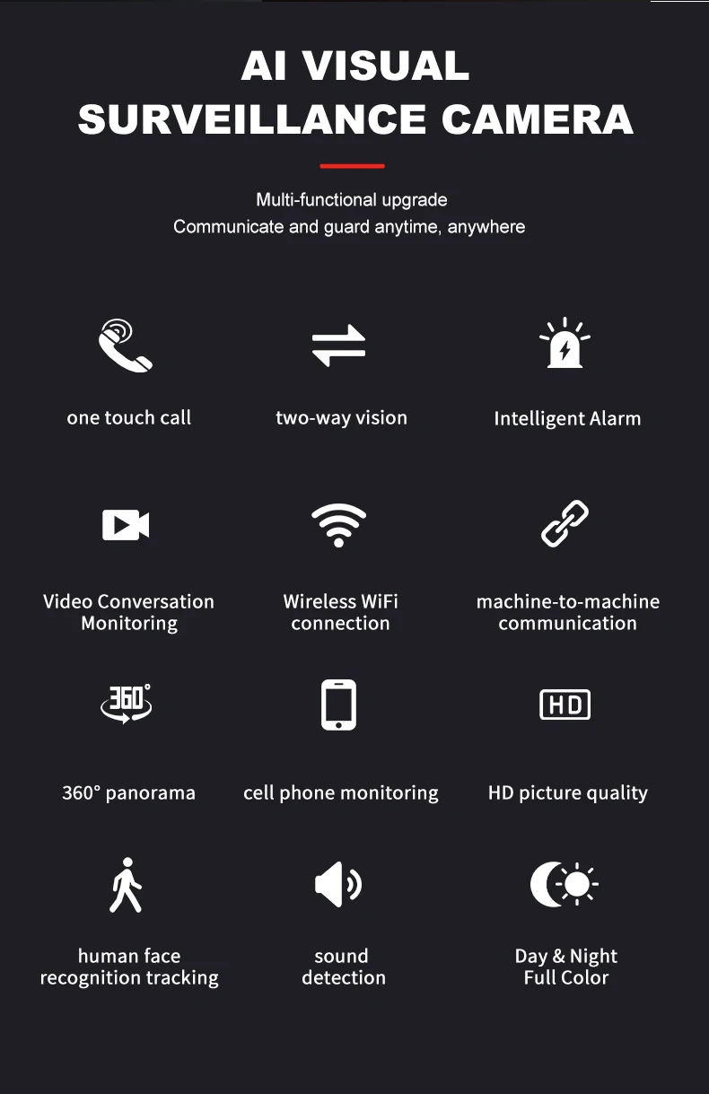 Home Wireless Wifi Camera Video Calling 2 Way Audio 1080p Hd Security ...